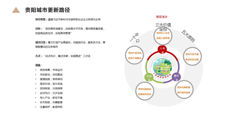 幻灯片15.JPG