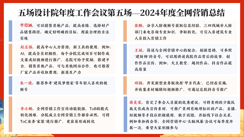 幻灯片20.JPG